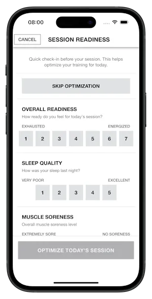 AI-Driven Readiness